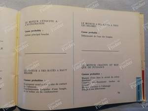 On-board manual - SIMCA 1300 / 1500 / 1301 / 1501 - 5.350.054 / 522.835- thumb-6