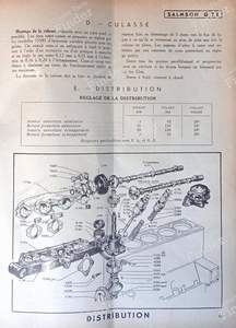 SERVICE 1952 technical review - SALMSON Randonnée - 02/1952- thumb-2