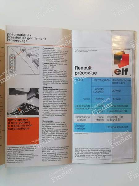 User manual - R30 V6 - RENAULT 20 / 30 (R20 / R30) - 7701438863- 6