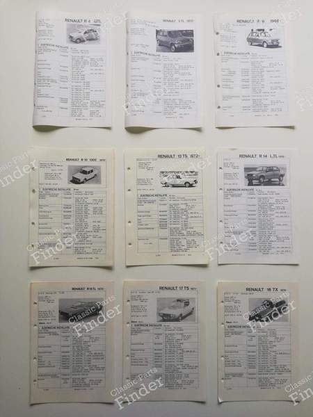 Spare parts manual - RENAULT 14 (R14) - 8