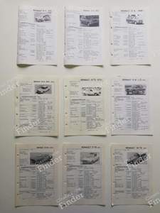 Spare parts manual - RENAULT 14 (R14) - thumb-8