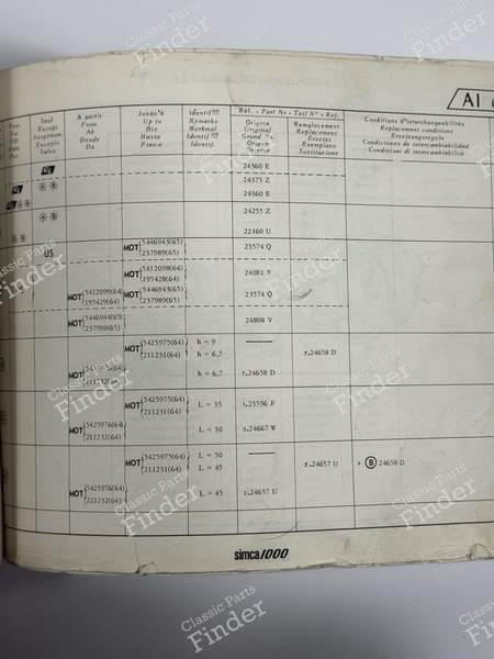 Culasse - SIMCA 900 / Simc'4 / 1000 / 1005 / 1006 / 1118 /Abarth 1150 - 28885 / 24360- 6