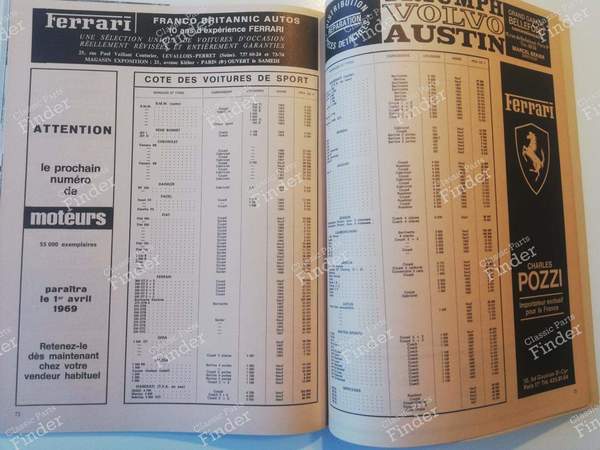 Revue 'moteurs' - Janvier-Février 1969 - PORSCHE 911 / 912 (901) - N° 71- 8