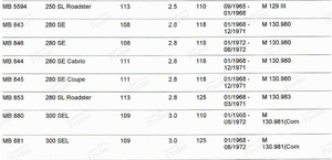 Cold start injector - MERCEDES BENZ SL (W113) (Pagode) - 0330106001- thumb-1