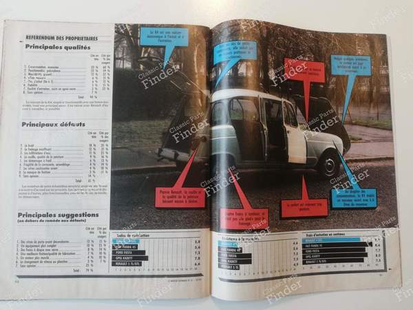 Le Moniteur Automobile - #22 (January 24, 1985) - RENAULT 5 (Supercinq) / Express / Rapid (R5) - #22 - 24 janvier 1985- 8