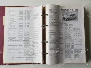 Spare parts manual - RENAULT 4 / 3 / F (R4) - thumb-1