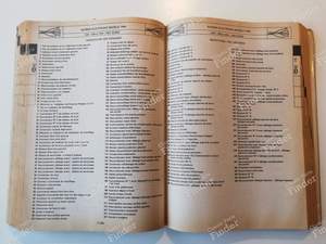 Manuel de réparation - M.R. 246 - RENAULT 18 (R18) - 7711074984- thumb-5