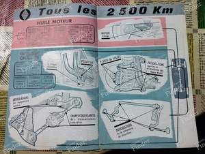 Owner's and Maintenance Manual - RENAULT Frégate - N.E. 632- thumb-2