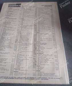 RTA für Renault 20 LS, TS und TX - RENAULT 20 / 30 (R20 / R30) - thumb-2