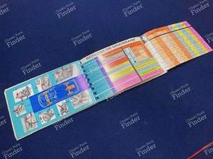 On-board manual - RENAULT Floride / Caravelle - N.E. 826- thumb-7