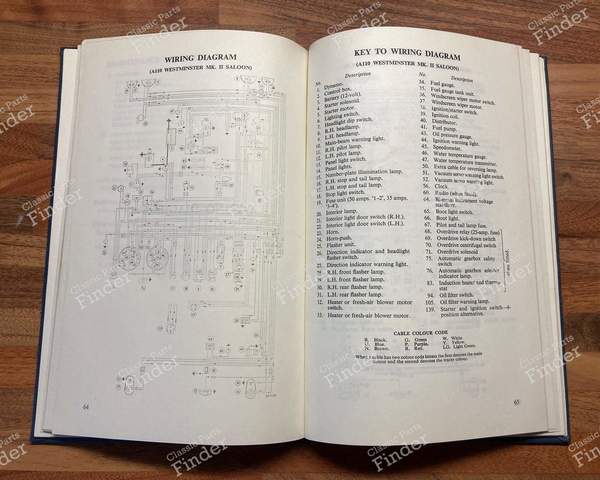 Handbuch für Fahrer - AUSTIN A99 / A110 Westminster - A110 Westminster- 5