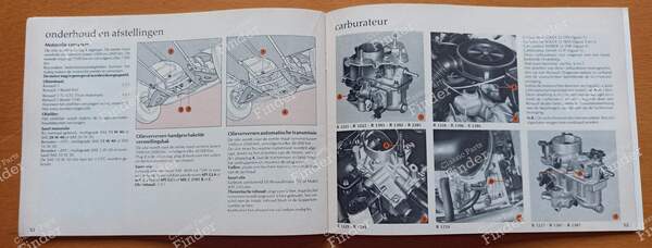 Flight Manual - RENAULT 5 / 7 (R5 / Siete) - 7701446642- 4