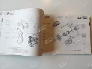P.R. 932 - Spare parts catalog - RENAULT 6 (R6) - 7701429816- thumb-5