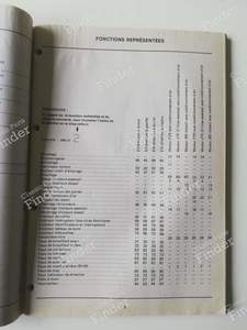 Schémas électriques - N.T. 8018 - RENAULT 21 (R21) - 7711079864- thumb-2