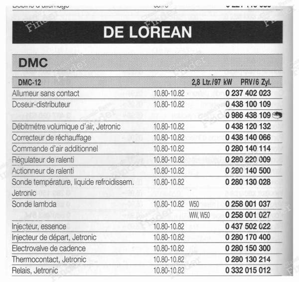 Zündverteiler - DELOREAN DMC-12 - 0237402023- 5