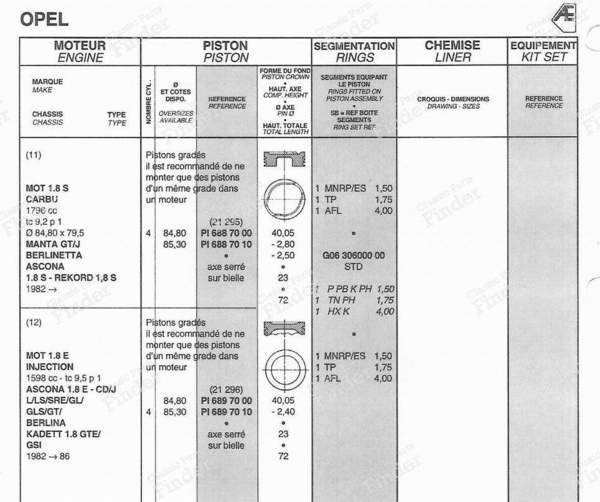 1 set of rings for 4 cylinders, bore 84.8mm - OPEL Manta (B) - 06-306000-00- 3
