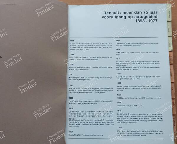 Technical Specifications Manual - Renault Model Lineup, 1978 - RENAULT 12 / Virage (R12) - 0