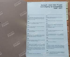 Technical Specifications Manual - Renault Model Lineup, 1978 for RENAULT 4 / 3 / F (R4)