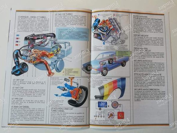 R18 station wagon Type 2 brochure - RENAULT 18 (R18) - 13 926 18- 4