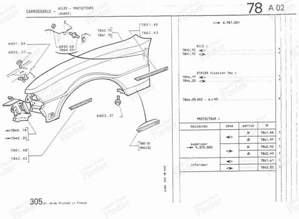 Left front fender trim with chrome trim - PEUGEOT 305 - 786148- 3