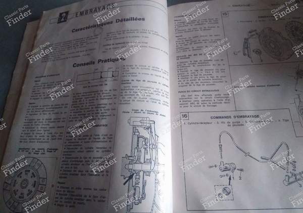 RTA für Renault 20 LS, TS und TX - RENAULT 20 / 30 (R20 / R30) - 1