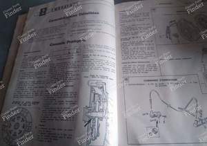 RTA für Renault 20 LS, TS und TX - RENAULT 20 / 30 (R20 / R30) - thumb-1