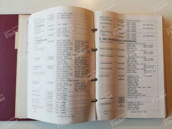 Spare parts manual - RENAULT 4 / 3 / F (R4) - 9