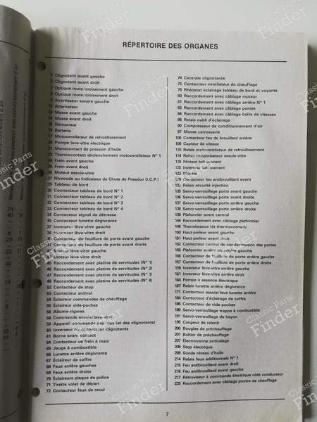 Schémas électriques - N.T. 8018 - RENAULT 21 (R21) - 7711079864- 3