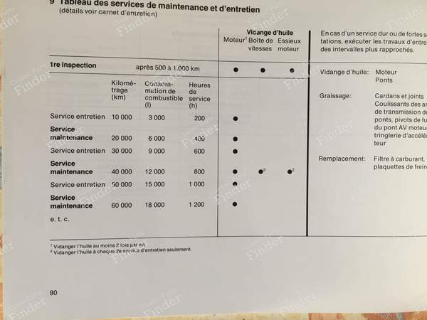 Service manual G - MERCEDES BENZ G (W460 / W461 / W462 / W463) - 4605840296 / 65007012- 1