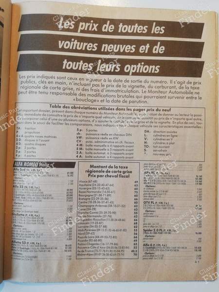 Le Moniteur Automobile - #22 (January 24, 1985) - RENAULT 5 (Supercinq) / Express / Rapid (R5) - #22 - 24 janvier 1985- 5