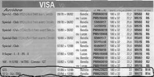 BENDIX Hinterradbremsen-Kit - CITROËN Visa / C15 - KT2197- thumb-1