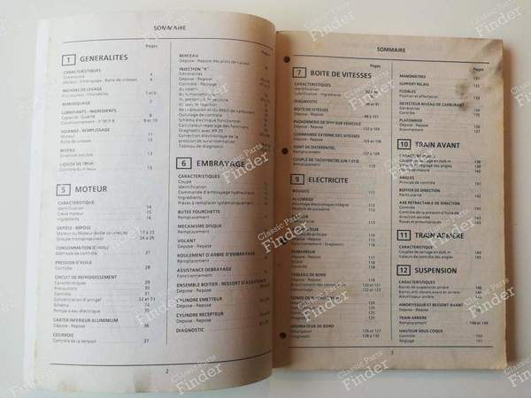 M.R. 291 - Manuel de réparation R21 2L Turbo - RENAULT 21 (R21) - 7711082885- 2