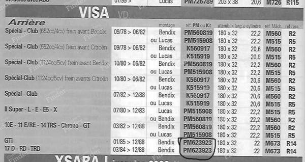 Kit freins arrière Visa Gti, 17D/RD/TRD - CITROËN Visa / C15 - 554526- 4