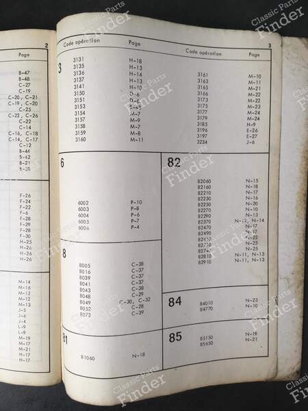 M.R. 150 Repair Manual - 2nd Edition - RENAULT 12 / Virage (R12) - 7701438043- 6