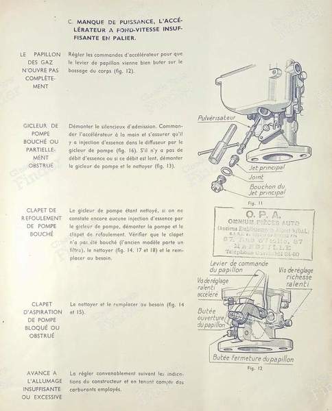 Zenith EX service manual - BMW 326 - 1
