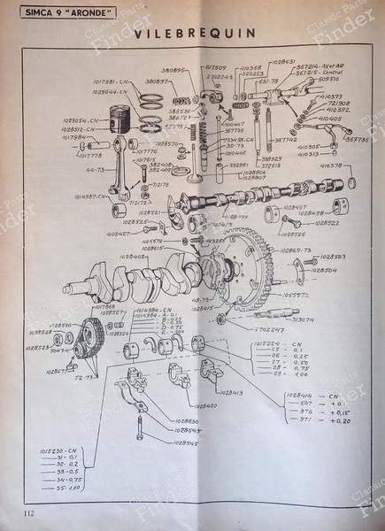 SERVICE 1952 technical review - SIMCA Aronde - 03/1952- 2