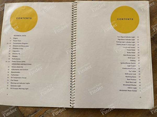 Manuel d'utilisation PORSCHE 356 C USA - PORSCHE 356 - W31e- 4