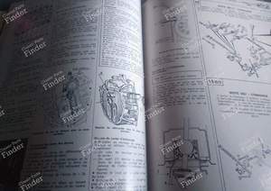 RTA für R20 TD und GTD - RENAULT 20 / 30 (R20 / R30) - thumb-2