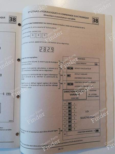 Werkstatthandbuch M.R.249 - V6 Turbo Phase 2 - 205 PS - RENAULT 25 (R25) - 7711088521- 8