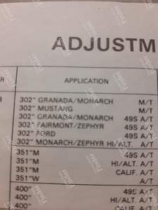 Vergaserdichtungstaschen - FORD Mustang I (serie 1, 2 & 3) - av271074a- thumb-2