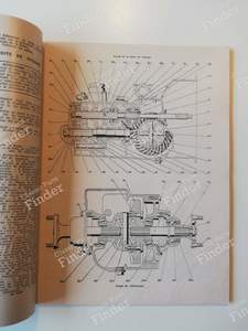 RTA Citroën 'H' 'HZ' 'HY' - CITROËN Type H - 0153-906X- thumb-4