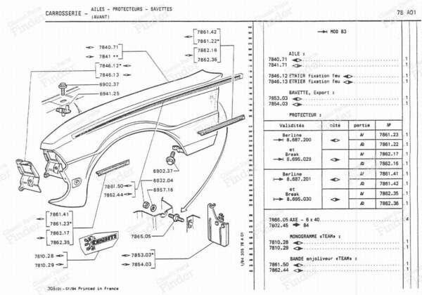 Right Front Fender Trim Strip - PEUGEOT 305 - 786236- 3