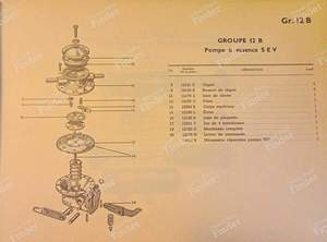 Ersatzteilkatalog - SIMCA Aronde - thumb-2