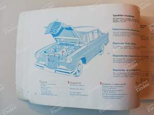 Pflegeanleitung 190 D - MERCEDES BENZ W110 - 1105841296- thumb-2