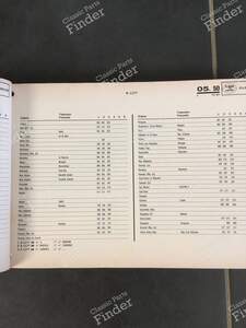 Spare Parts Manual - PR 907 (6th Edition) - RENAULT 12 / Virage (R12) - 7701437674- thumb-8