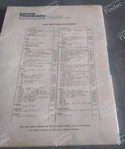 RTA pour R15 TL-TS et 17 TL - RENAULT 15 / 17 (R15 - R17) - thumb-2