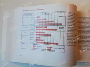 Owner's manual - Versions 250 & 280 - MERCEDES BENZ /8 (W114 / W115) - 1145844796 / 6500 4652- thumb-6