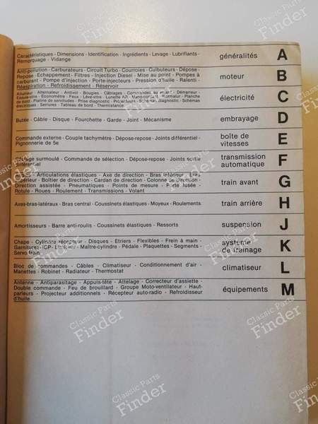 Manuel de réparation - M.R. 246 - RENAULT 18 (R18) - 7711074984- 1