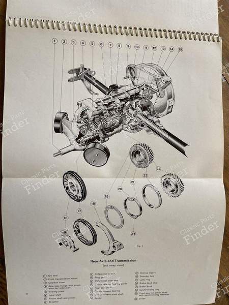 Manuel d'utilisation PORSCHE 356 C USA - PORSCHE 356 - W31e- 6