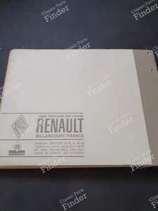 Spare Parts Catalogs - RENAULT Voltigeur (1000kg) / Goélette (1400kg) / Galion (2500kg) - PR619 / PR661- thumb-3